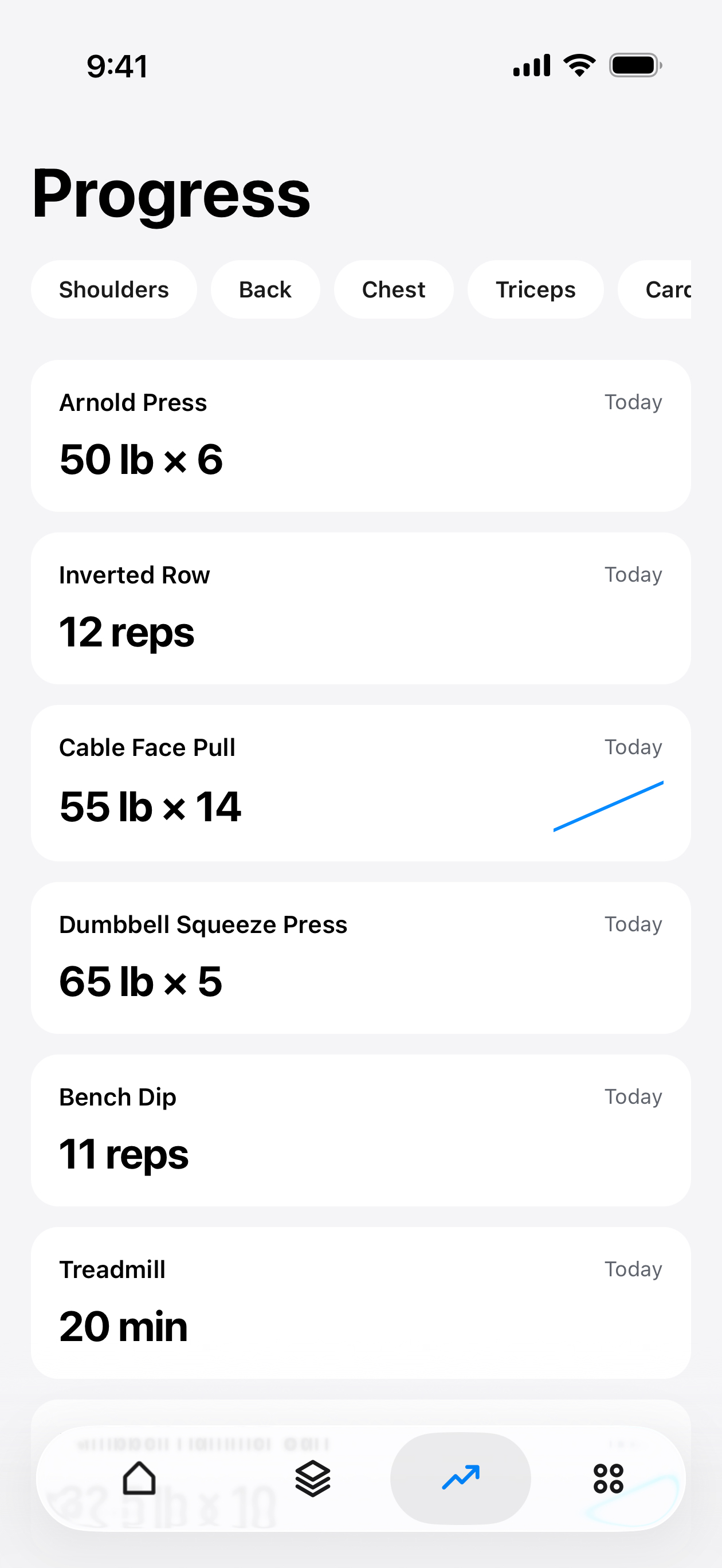 Progress screen